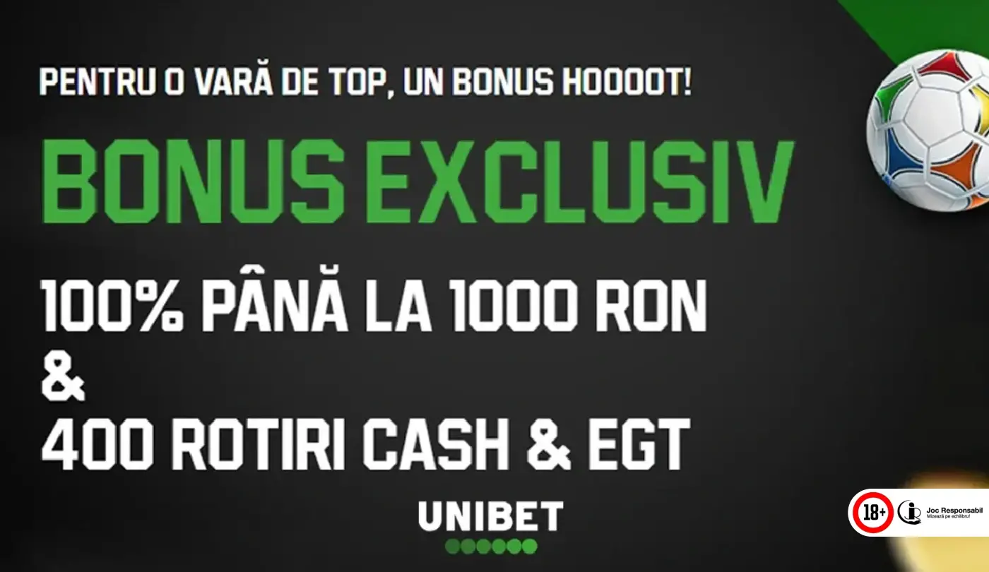 Imagine promotie Unibet